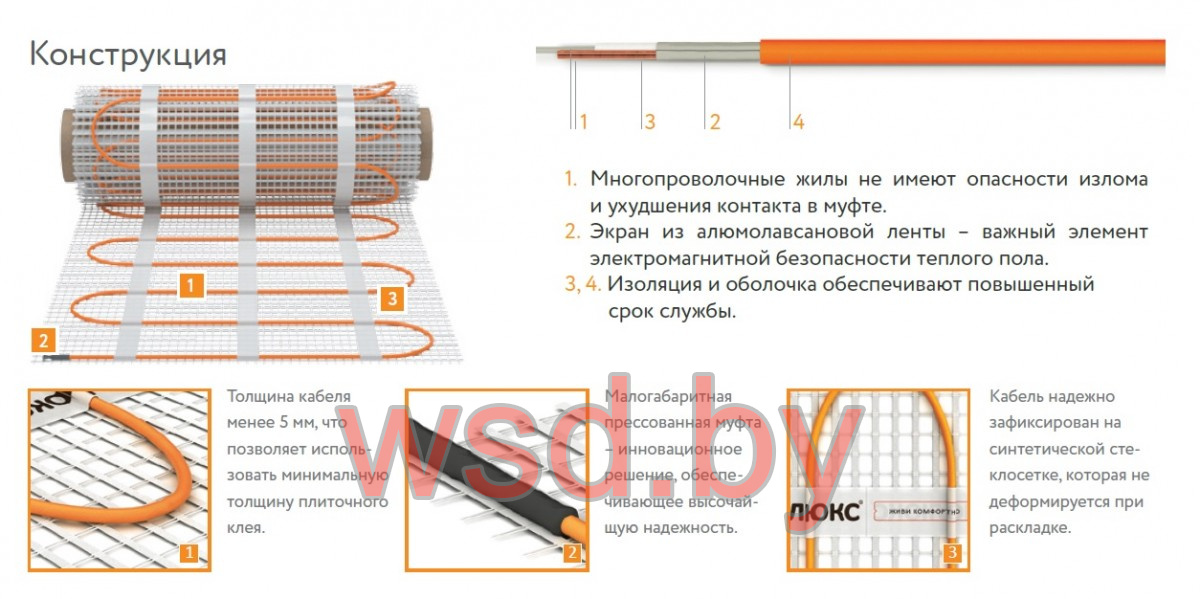 Мат нагревательный "Теплолюкс" Tropix МНН 2240 Вт/14,0 кв.м. Фото N5